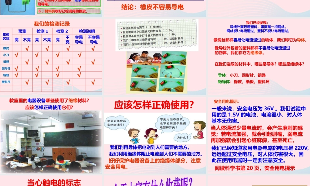 四年级科学下册 1 电 5 导体与绝缘体课件1 教科版-教科版小学四年级下册自然科学课件