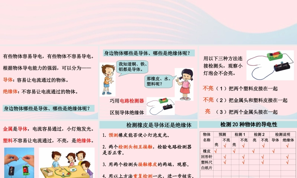 四年级科学下册 1 电 5 导体与绝缘体课件2 教科版-教科版小学四年级下册自然科学课件