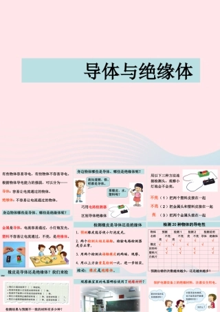 四年级科学下册 1 电 5 导体与绝缘体课件2 教科版-教科版小学四年级下册自然科学课件