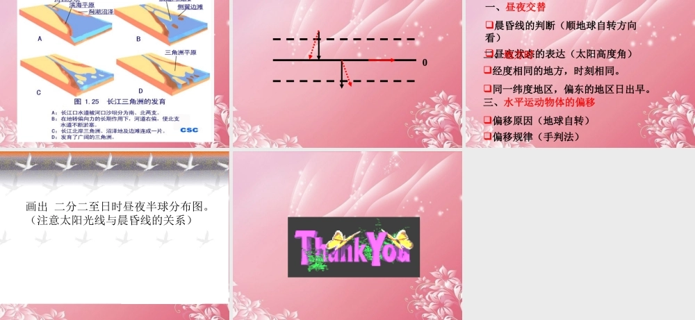 四年级科学下册 昼夜交替 1课件 首师大版