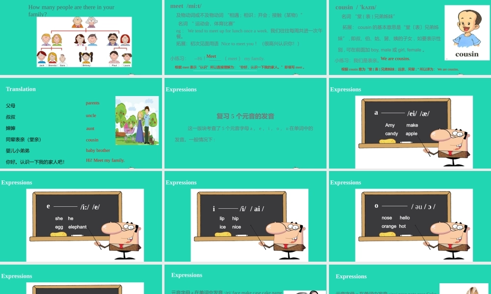 四年级英语上册 Unit 6 Meet my family（第2课时）课件 人教PEP版-人教PE级上册英语课件