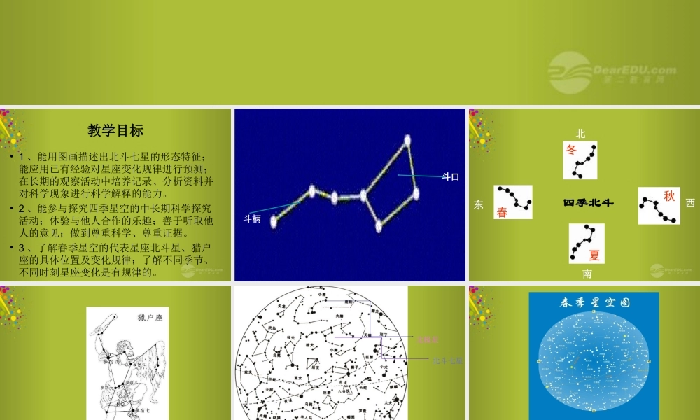四年级科学下册《春季星空》课件1 青岛版