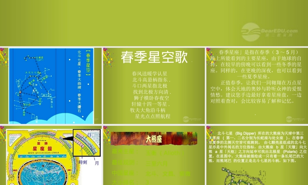 四年级科学下册《春季星空》课件2 青岛版