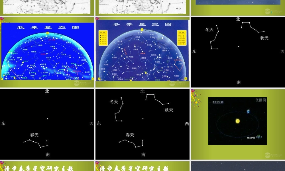 四年级科学下册《春季星空》课件3 青岛版