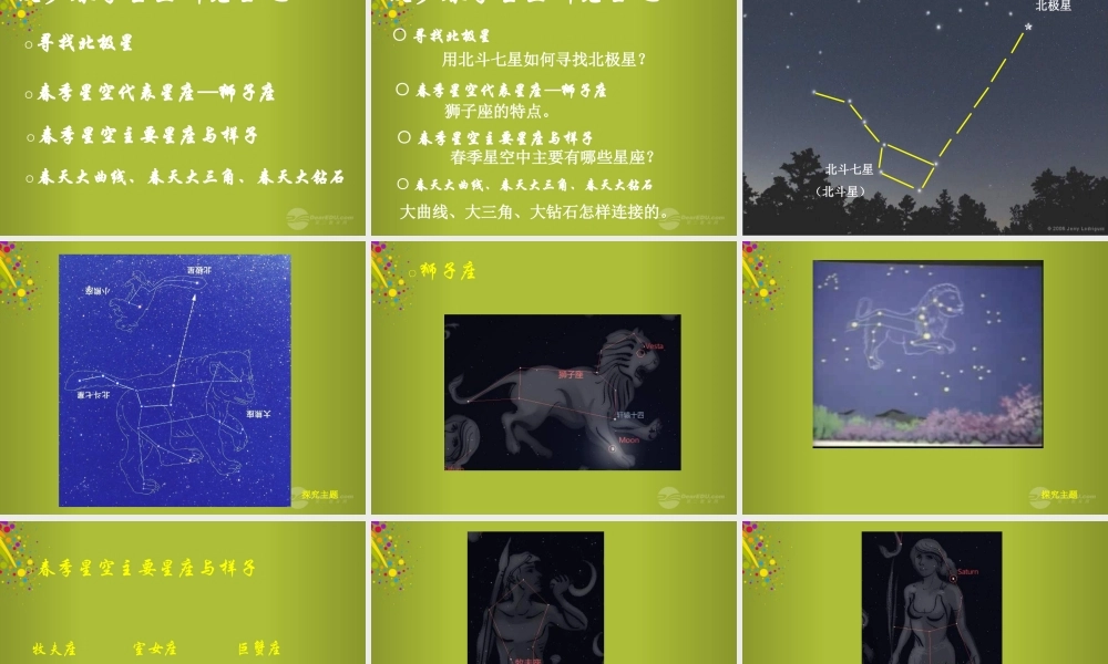四年级科学下册《春季星空》课件3 青岛版