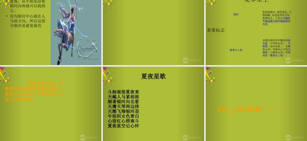 四年级科学下册《夏季星空》课件1 青岛版