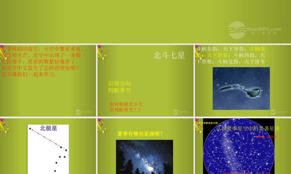 四年级科学下册《夏季星空》课件2 青岛版