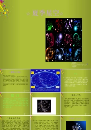 四年级科学下册《夏季星空》课件3 青岛版