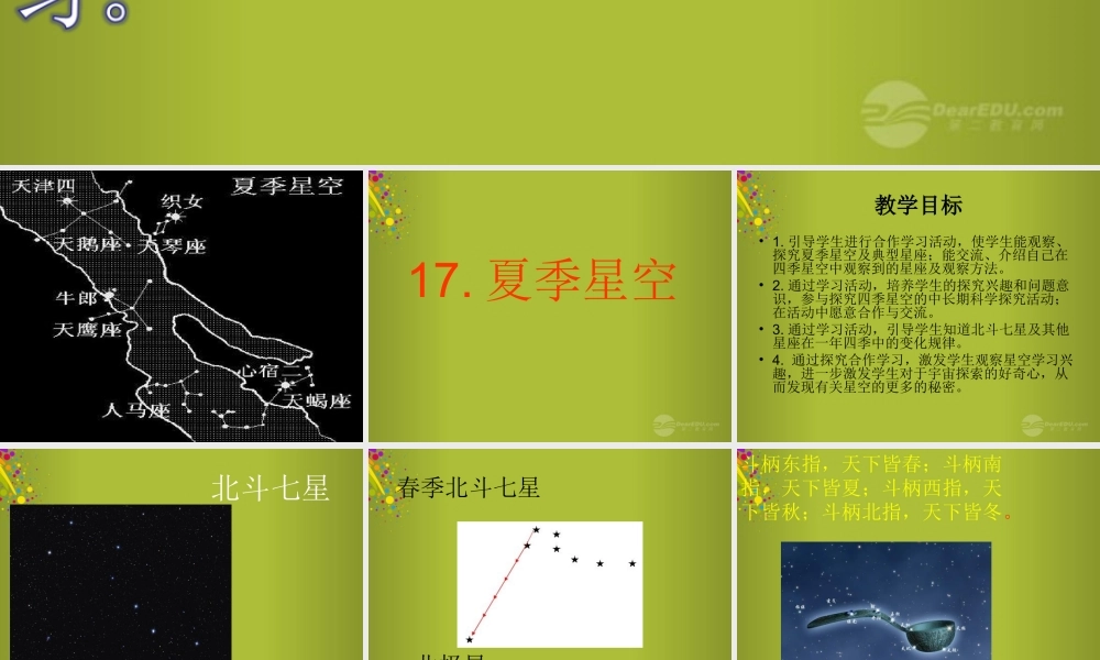 四年级科学下册《夏季星空》课件4 青岛版