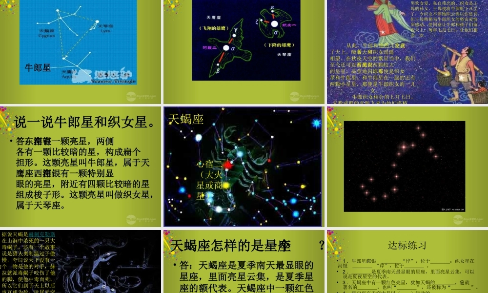 四年级科学下册《夏季星空》课件4 青岛版
