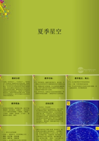 四年级科学下册《夏季星空》课件5 青岛版