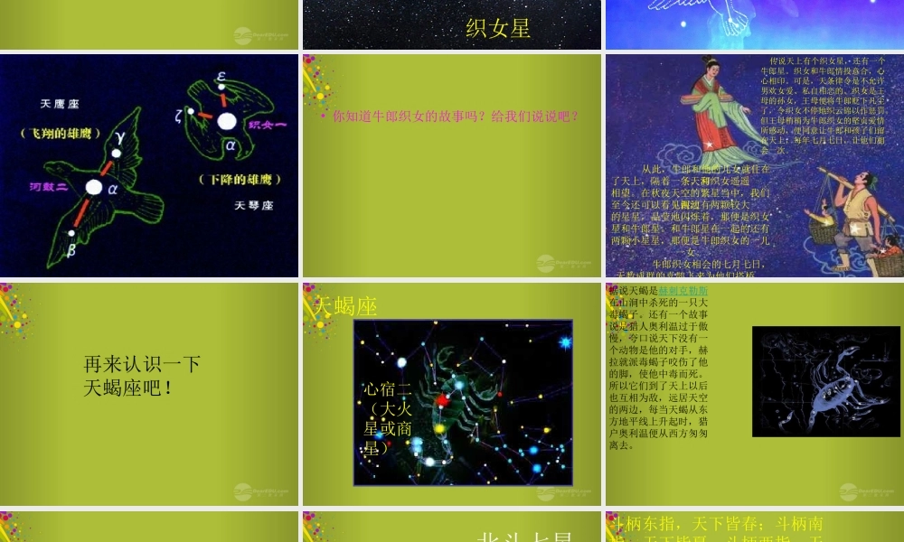 四年级科学下册《夏季星空》课件6 青岛版