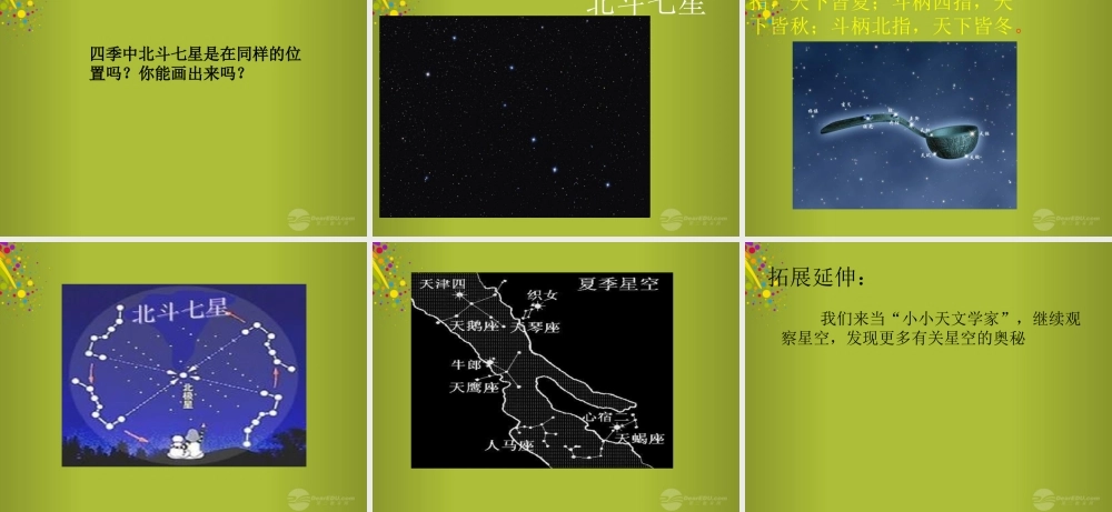 四年级科学下册《夏季星空》课件6 青岛版