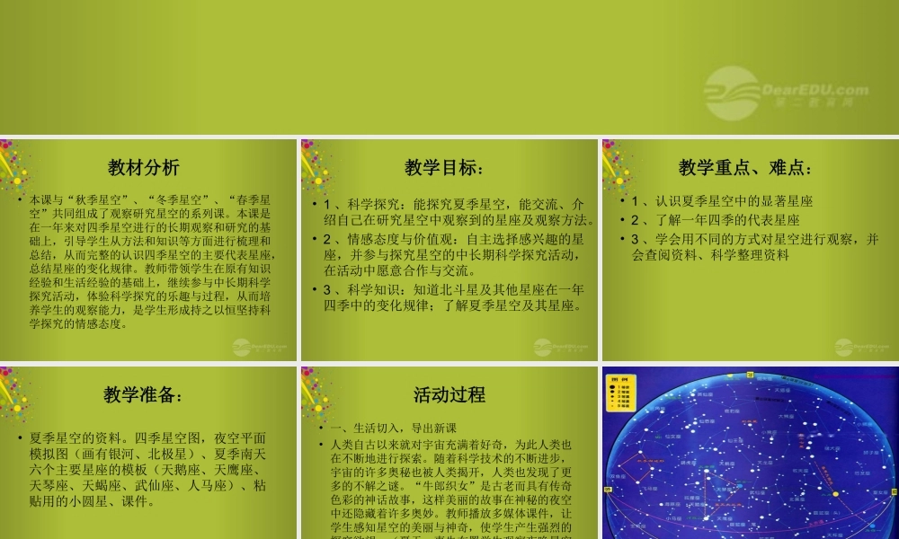 四年级科学下册《夏季星空》说课课件 青岛版