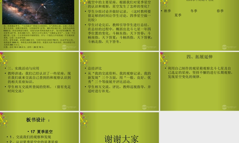 四年级科学下册《夏季星空》说课课件 青岛版