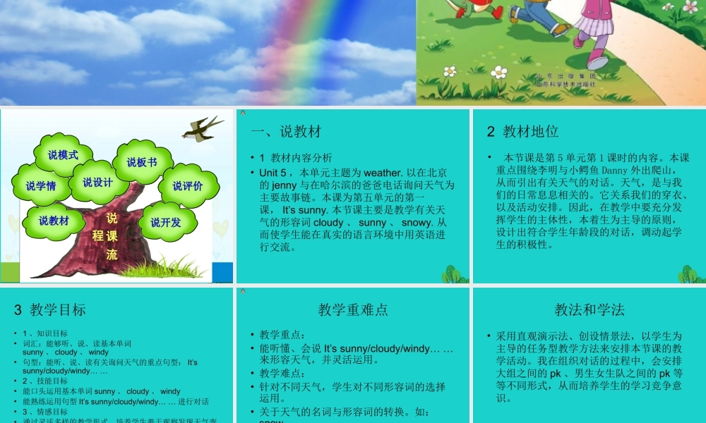 四年级英语上册 Unit 5 Lesson 1 It’s sunny课件1 鲁科版-鲁科版小学四年级上册英语课件