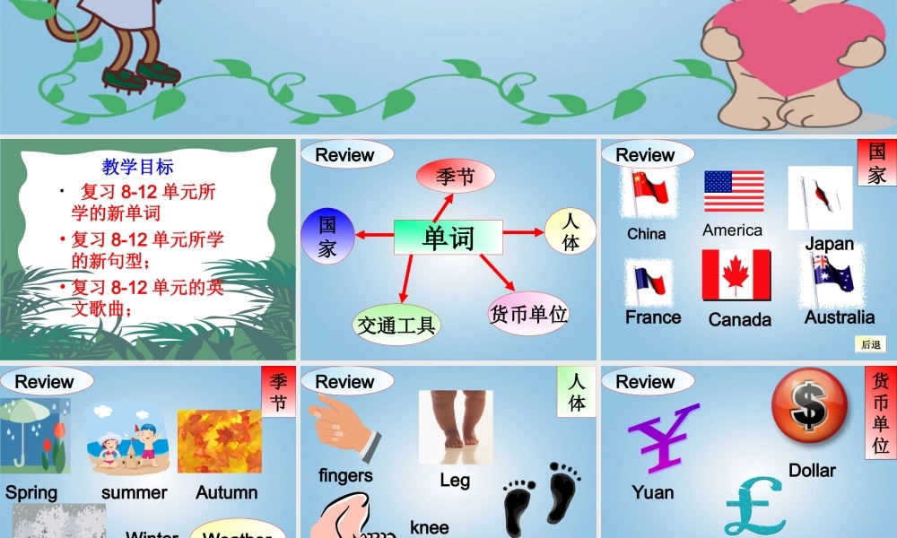 四年级英语下册 Assessment 2课件 湘少版