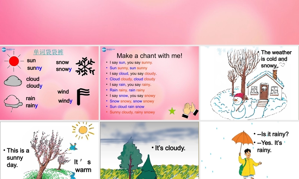四年级英语下册 Unit 2 Lesson13 How's the weather Today课件 冀教版（三起）-冀教版小学四年级下册英语课件