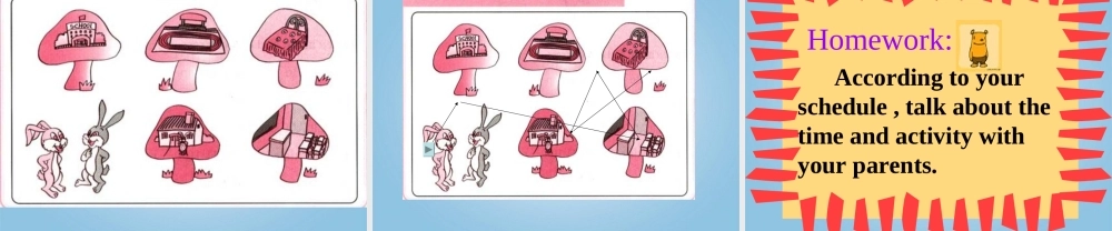 四年级英语下册 Unit 2 Part B课件 人教PEP