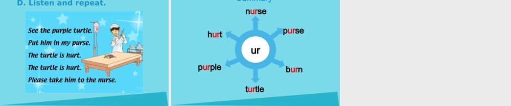四年级英语上册 Unit 5 Safety（Let’s Spell）课件 人教新起点-人教新起点小学四年级上册英语课件