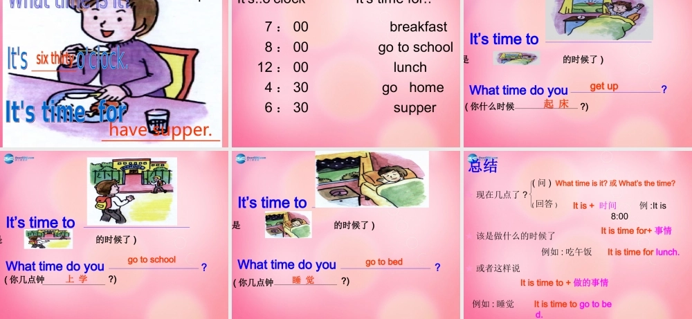 四年级英语下册 Unit 2《Lesson 14 What time is it ？》课件 冀教版（三起）-冀教版小学四年级下册英语课件