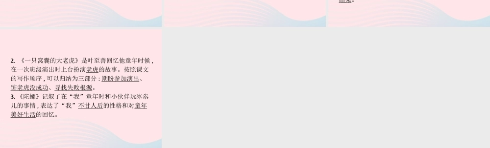 四年级语文上册 第6单元知识盘点作业课件 新人教版-新人教版小学四年级上册语文课件