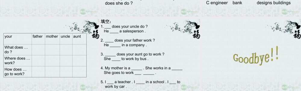 四年级英语上册 Unit 7(1)课件 人教新起点