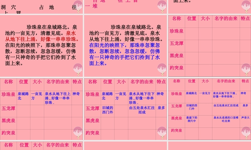 四年级语文上册 第8课 泉城课件 苏教版-苏教版小学四年级上册语文课件