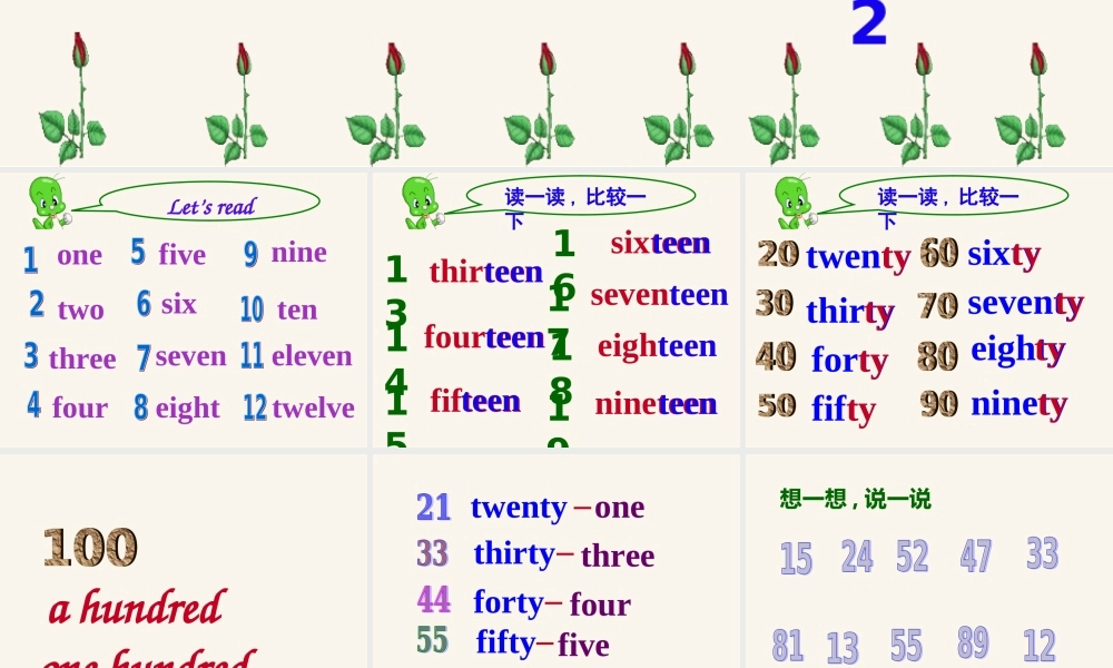 四年级英语上册 Unit 7(18)课件 苏教牛津版