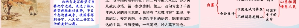 四年级语文上册 第七单元 21 古诗三首教学课件 新人教版-新人教版小学四年级上册语文课件