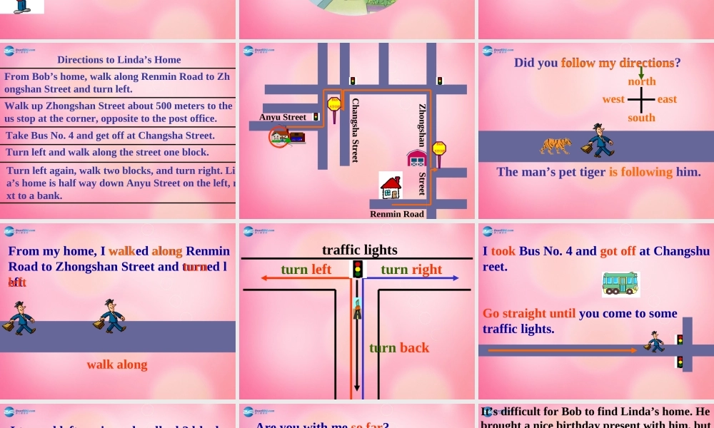 四年级英语上册 Unit 1 Let's Go lessson7 I’m lost课件 冀教版（三起）-冀教版小学四年级上册英语课件