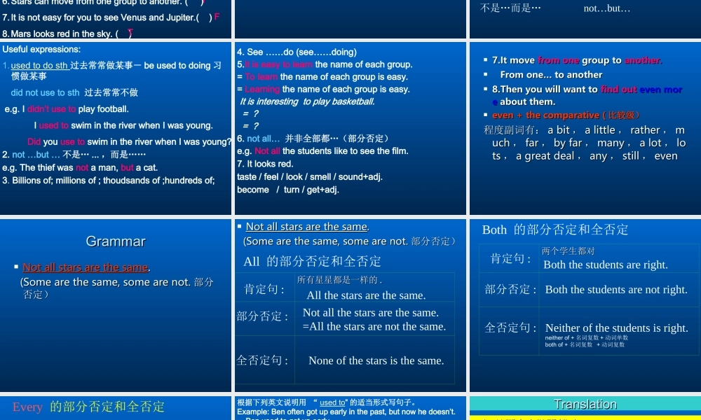四年级英语下册 Module 2 Unit 4(4)课件 广州版