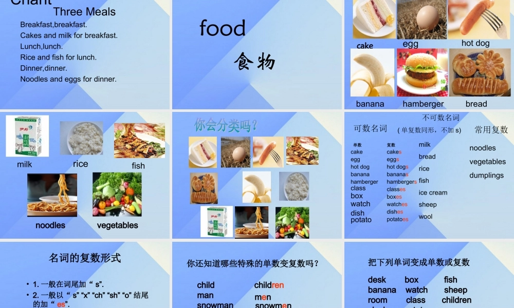 四年级英语上册 Unit 6 Meals Part A课件1 （新版）闽教版-闽教版小学四年级上册英语课件