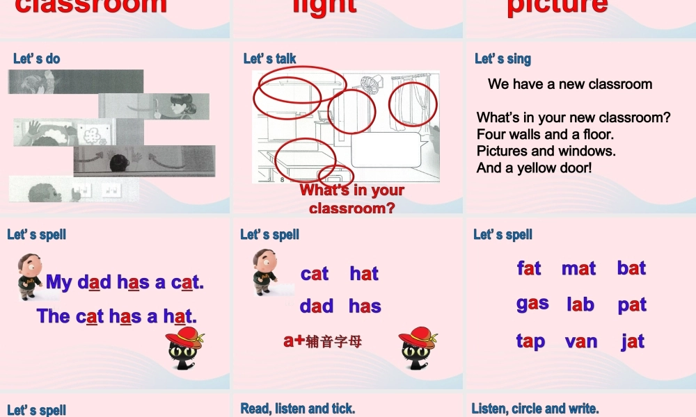 四年级英语上册 Unit 1 My class room第三课时课件 人教PEP版-人教PEP小学四年级上册英语课件