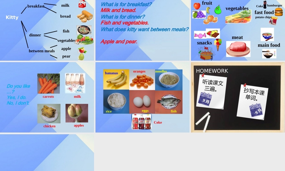 四年级英语上册 Unit 6 Meals Part A课件2 （新版）闽教版-闽教版小学四年级上册英语课件