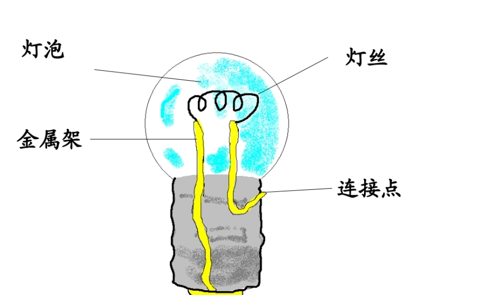 四年级自然与科学下册 点亮我的小灯泡课件 首师大版