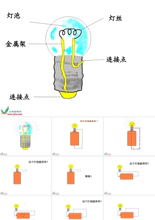 四年级自然与科学下册 点亮我的小灯泡课件 首师大版