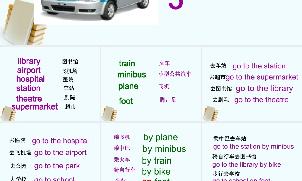 四年级英语下册 Unit 6(5)课件 苏教牛津版