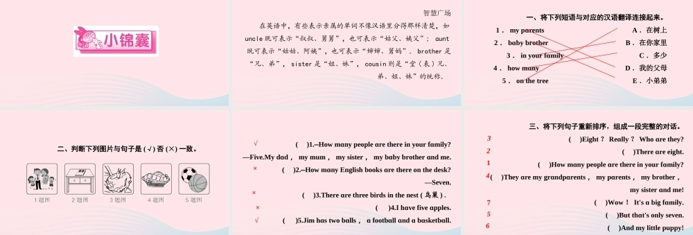 四年级英语上册 Unit 6 Meet my family Part A第一课时作业课件 人教PEP-人教PEP小学四年级上册英语课件