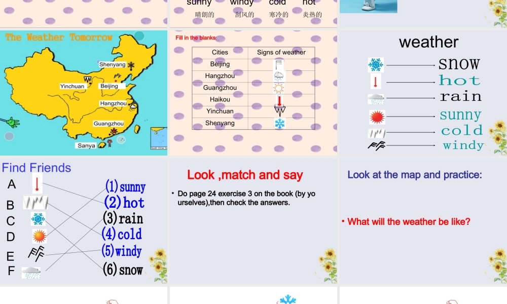 四年级英语下册 Module 4 Unit 2 Will it be hot in Haikou教学课件 外研版（三起）-外研版小学四年级下册英语课件