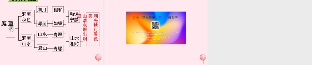四年级语文上册 第一单元 1《古诗两首》望洞庭教学课件 鲁教版-鲁教版小学四年级上册语文课件