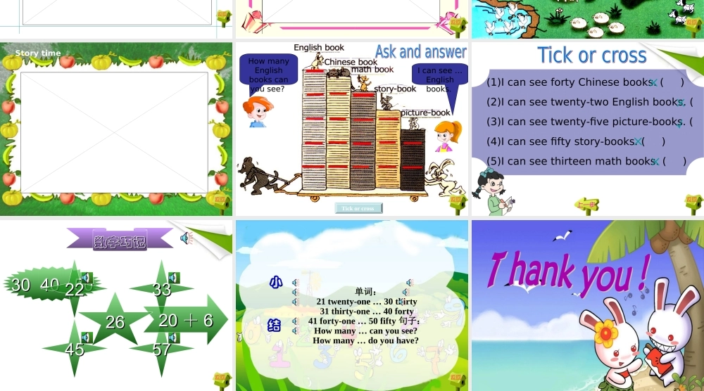 四年级英语上册 Unit2 Lesson4课件 人教版PEP