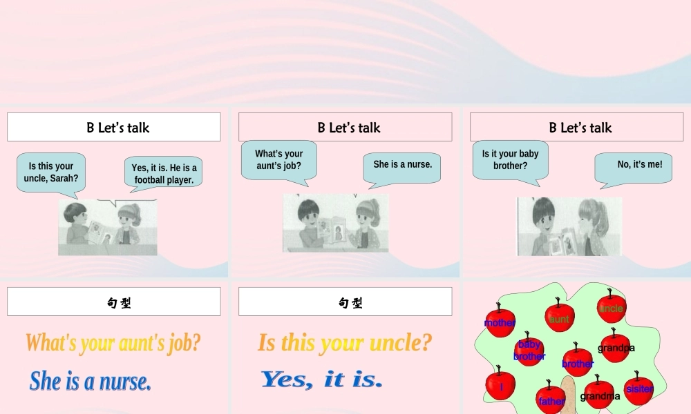 四年级英语上册 Unit 6 Meet my family第三课时课件 人教PEP版-人教PEP小学四年级上册英语课件