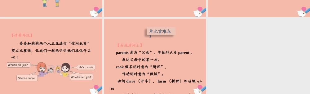 四年级英语上册 Unit 6 Meet my family知识清单练习课件 人教PEP版-人教PEP小学四年级上册英语课件