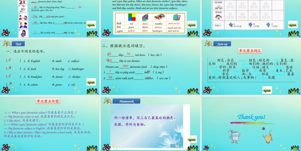 四年级英语下册 Unit 4 My Favourites Again，Please课件 冀教版（三起）-冀教版小学四年级下册英语课件