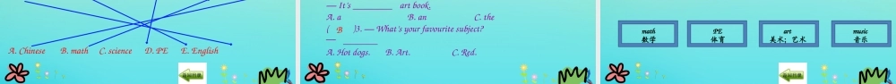四年级英语下册 Unit 4 My Favourites Lesson 22 My Favourite Subject课件 冀教版（三起）-冀教版小学四年级下册英语课件