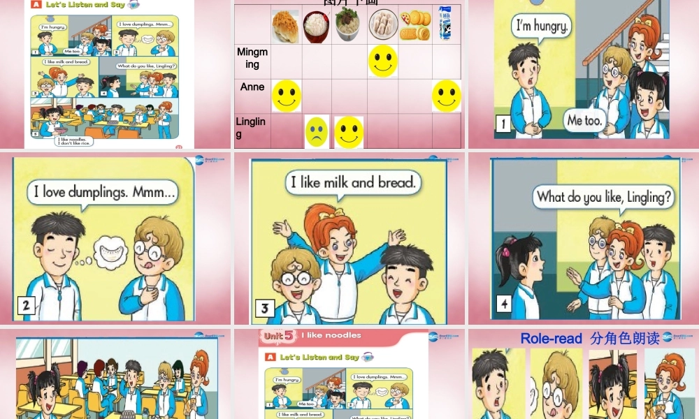 四年级英语上册 Unit5 I like noodles课件2 （新版）湘少版