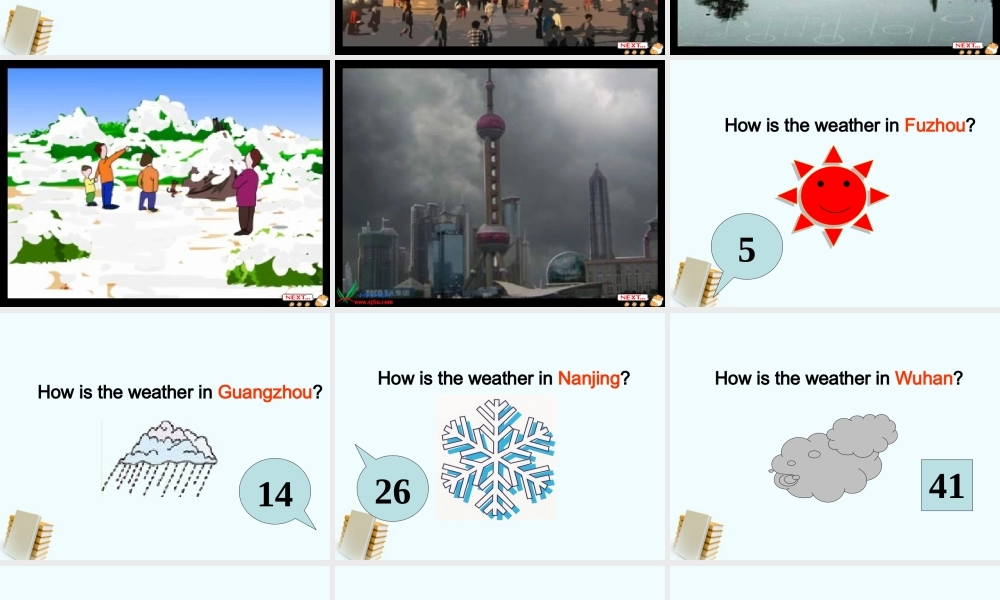 四年级英语上册 unit6 Lesson12课件 闽教版