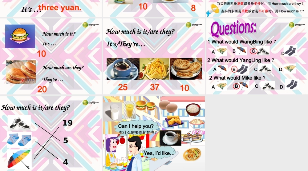 四年级英语上册 Unit7 How much课件 牛津译林版