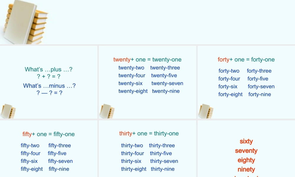 四年级英语上册 Unit7 第一课时课件 苏教牛津版